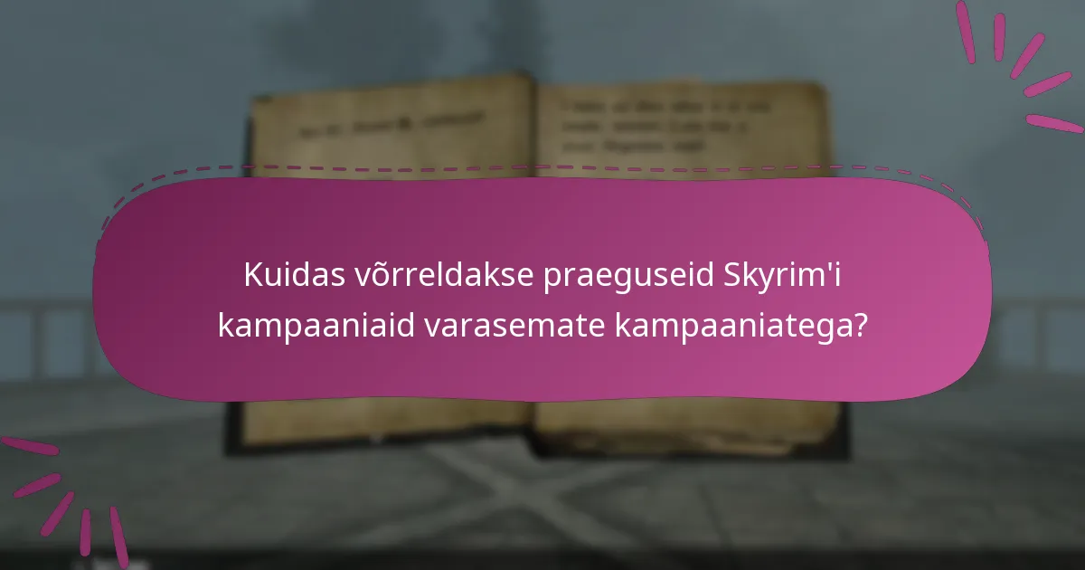 Millised reklaamüritused on seotud Skyrim Special Editioniga?